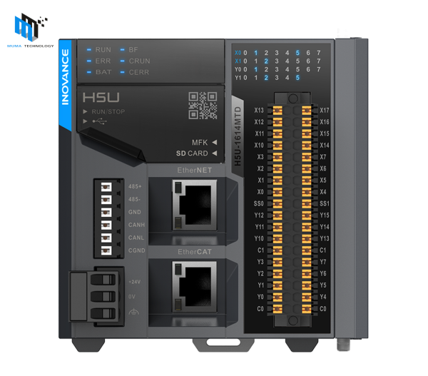 H5U Series